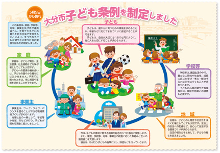 大分市子ども条例（平成23年5月5日施行）表紙